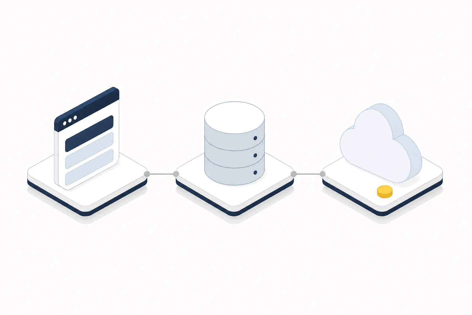 Three connected platforms holding an interface panel, a database and a cloud — one system built end to end