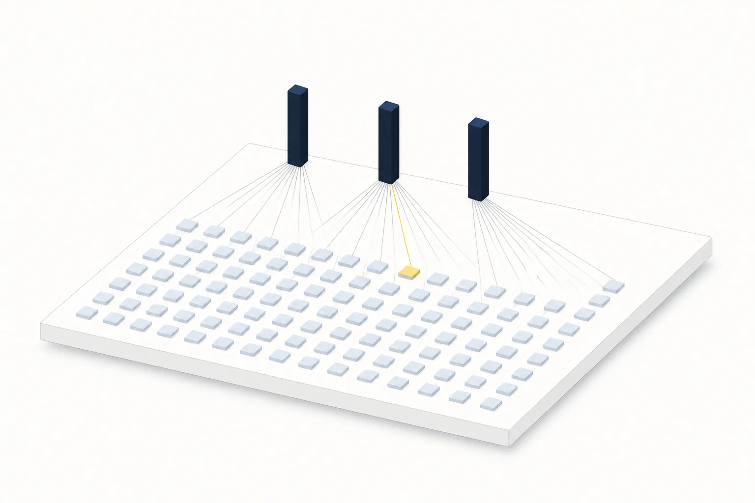 Three tall navy markers, each fanning out to direct a large grid of small identical tiles — a few senior people directing many agents